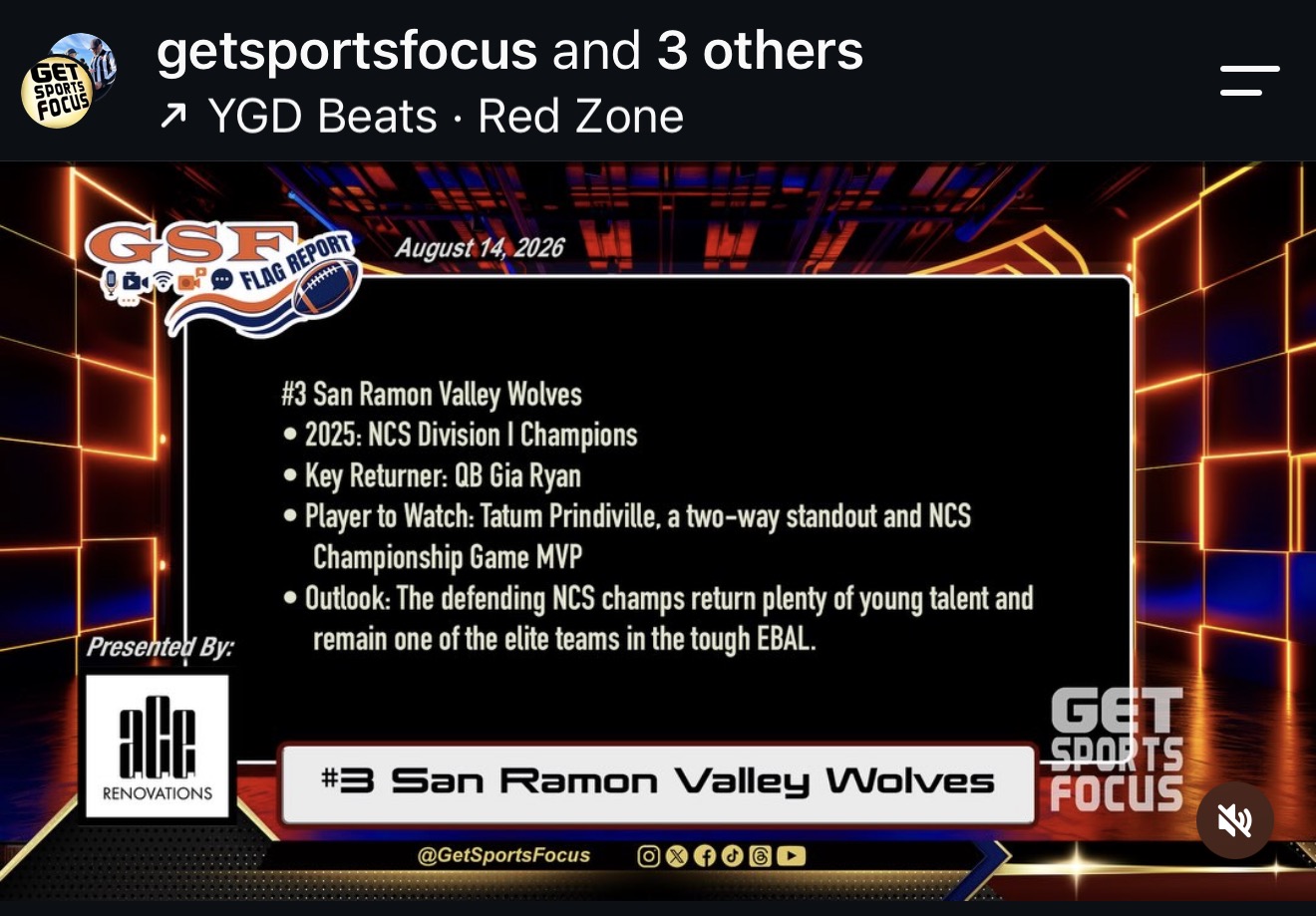 GetSportsFocus pre-season review of SRV Wolves Flag.